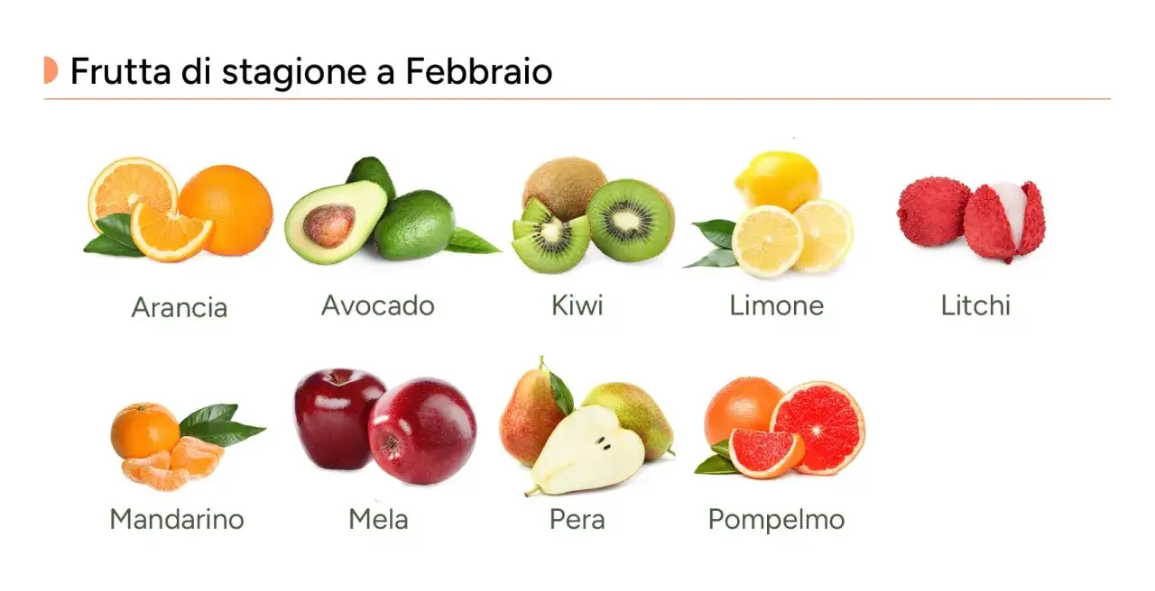 Arance, avocado, kiwi, limoni, litchi, mandarini, mele, pere e pompelmi: ecco la frutta di stagione a febbraio.